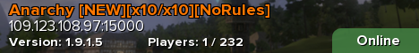 Anarchy [NEW][x10/x10][NoRules]